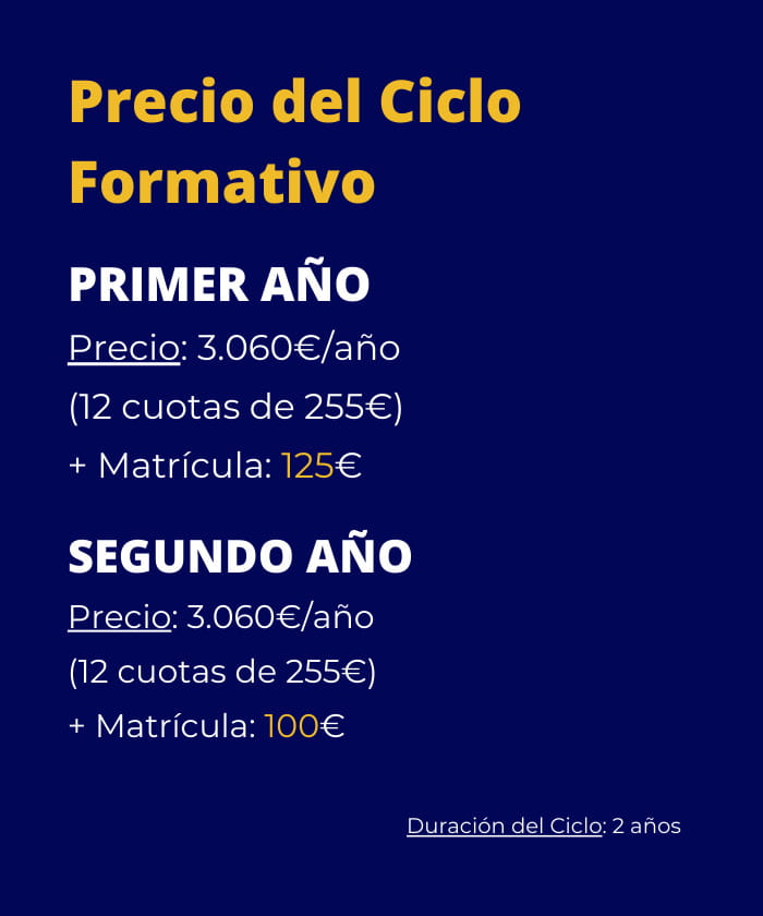 teco grado medio malaga precios 2024 25